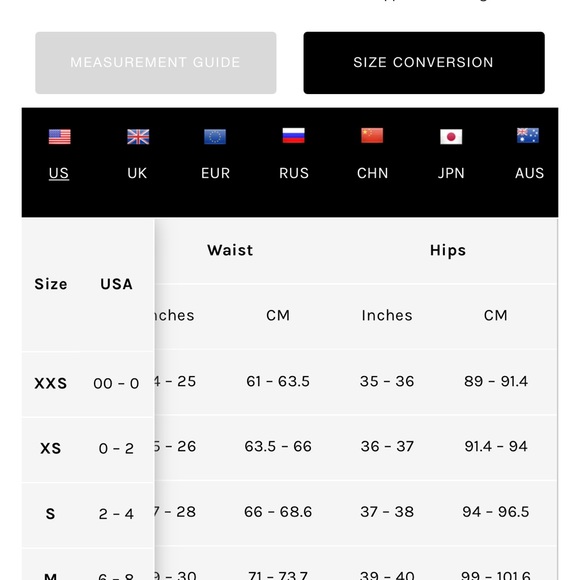 NWOT Mistwood Lace Dress in Golden Coral - Revolve - Picture 10 of 10